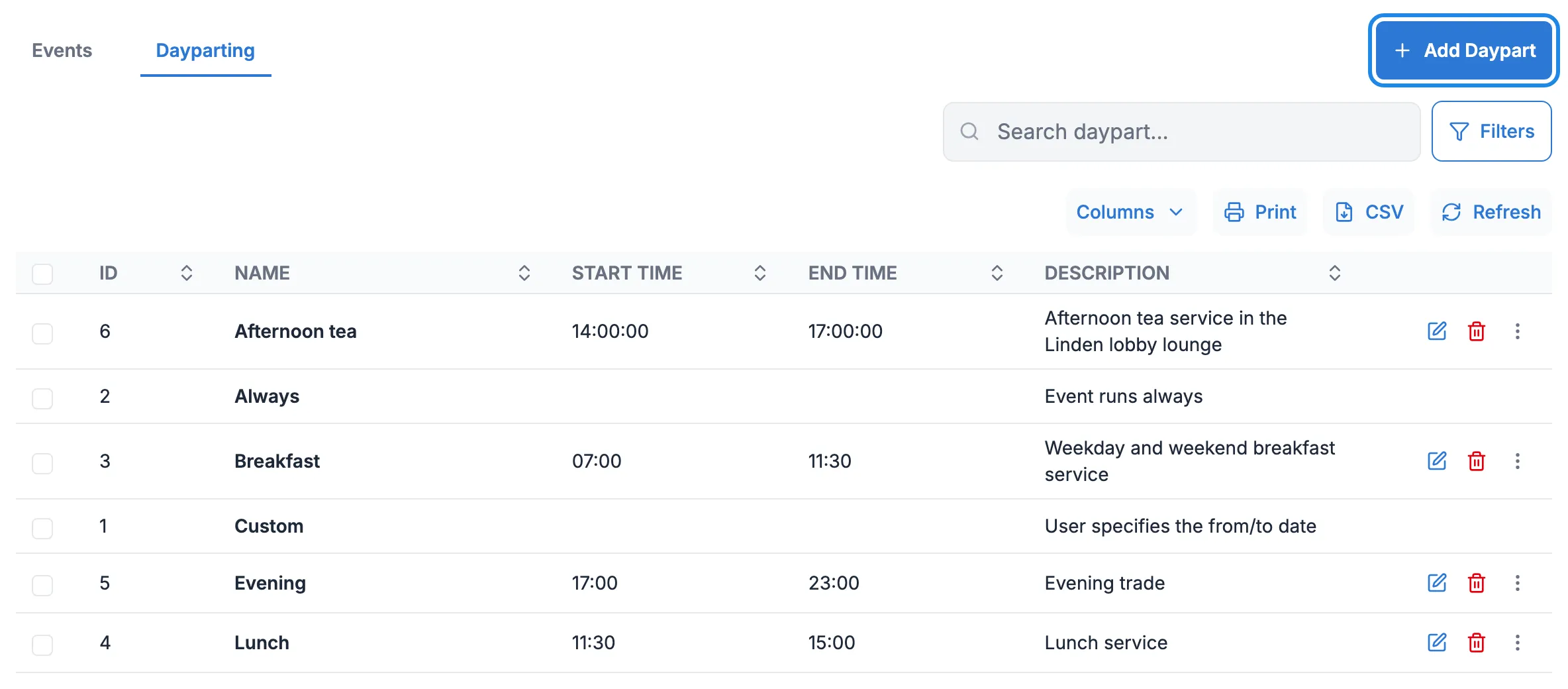 The Dayparting list with Breakfast from 07 to 11 and Lunch from 11 to 15