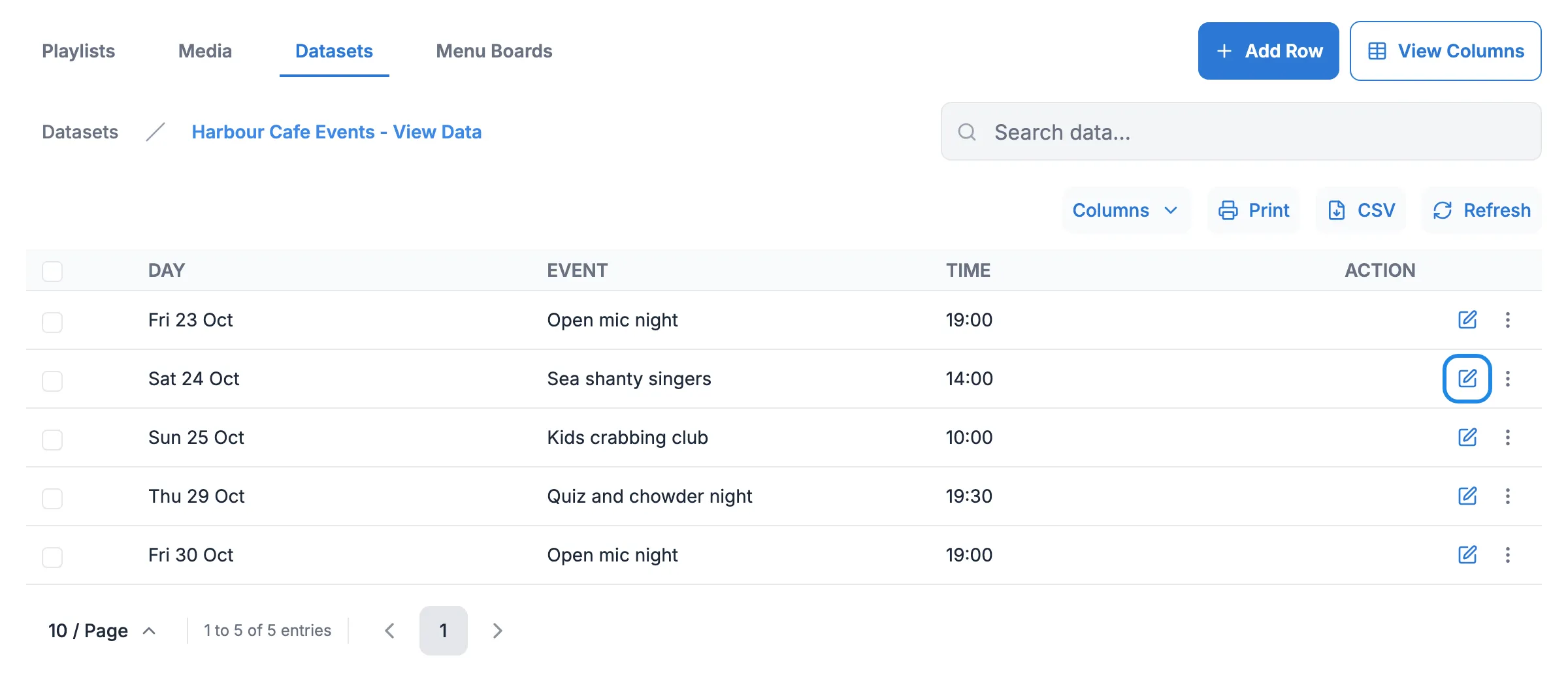 The dataset’s data with five events listed by day, event and time