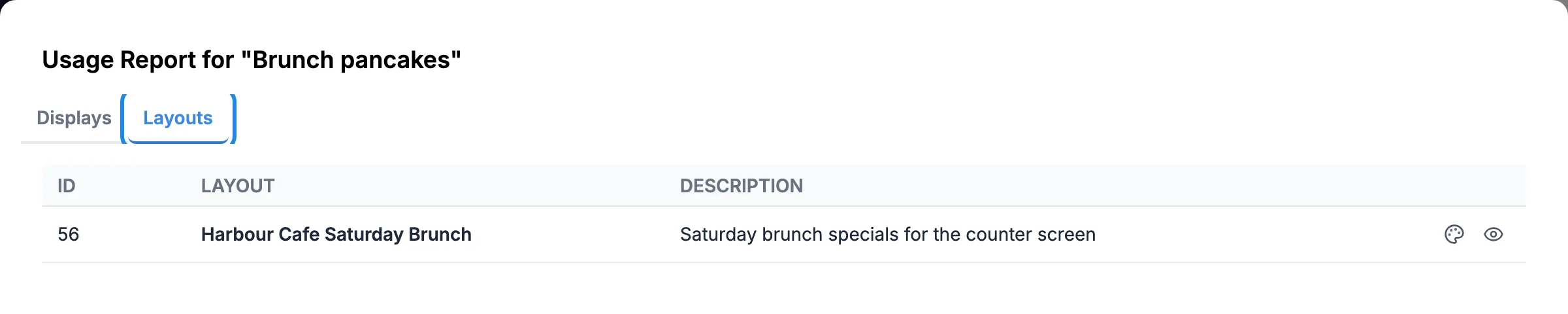 The usage report for Brunch pancakes, with the Layouts tab showing Harbour Cafe Saturday Brunch