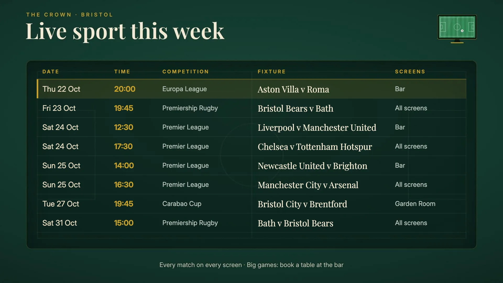 The finished fixtures board: Live sport this week, listing eight matches with date, time, competition, fixture and the screens showing them