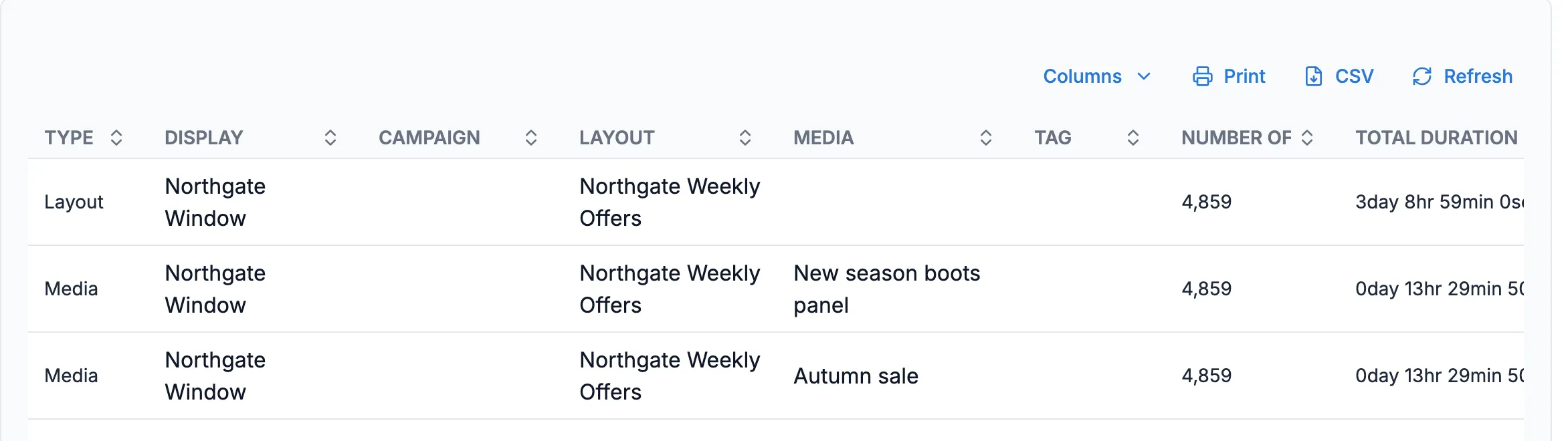 The report showing Northgate Weekly Offers on Northgate Window with 4,859 plays last week